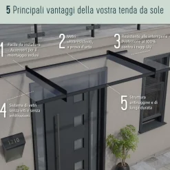 Amsterdam Pensilina Da Esterno 224X140 cm Trasparente-Canopia Discount