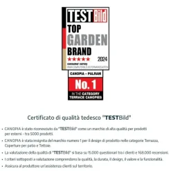 Aquila Pensilina Da Esterno 453X91 cm Trasparente-Canopia Best