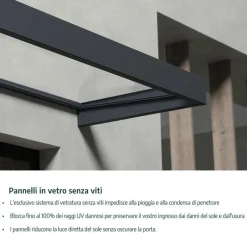 Aquila Pensilina Da Esterno 302X91 cm Grigio-Canopia New