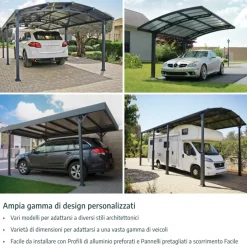 Arcadia Carport in Alluminio 3.6 X 5 m-Canopia Clearance