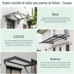 Bremen Pensilina Da Esterno 205X93 cm Trasparente-Canopia Discount