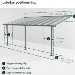 Capri Pergola Addossata in Alluminio 3X9.7 m Grigio-Canopia