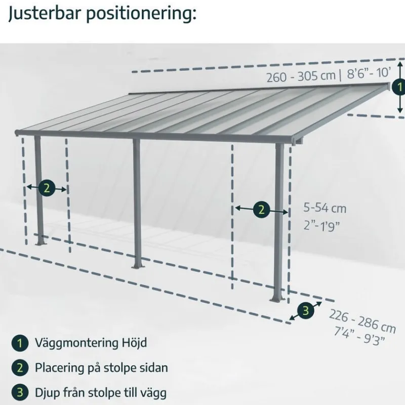 Capri Pergola Addossata in Alluminio 3X9.7 m Grigio-Canopia