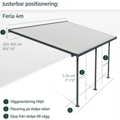 Capri Pergola Addossata in Alluminio 3X9.2 m Grigio-Canopia Outlet