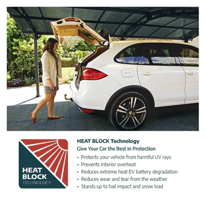 Colorado Carport in Alluminio 4.3 X 5 m-Canopia