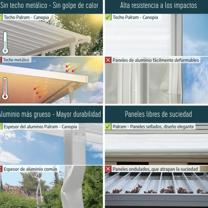 Helsinki Pergola 3 X 10 m Pergola in Legno di Cedro-Canopia Outlet