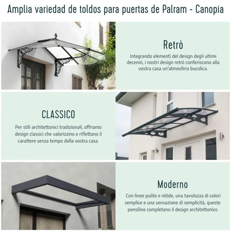 Herald Pensilina Da Esterno 892X140 cm Trasparente-Canopia