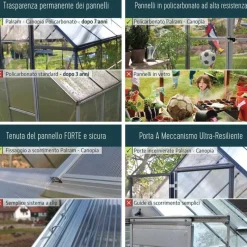 Mythos Doppio Strato Serra Da Giardino in Policarbonato 426X185X208 cm Argento-Canopia Clearance