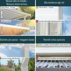 Olympia Pergola Addossata in Alluminio 3X5.5 m Grigio-Canopia Online