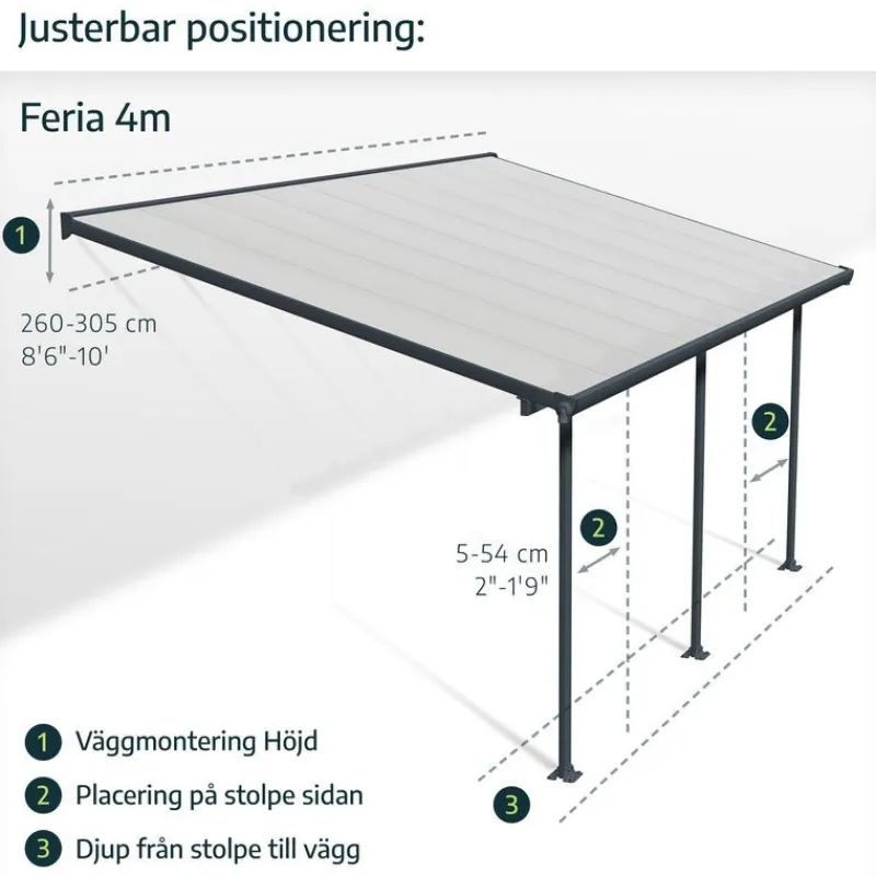 Olympia Pergola Addossata in Alluminio 3X9.8 m Bianco-Canopia Discount