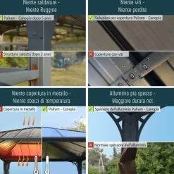 Roma Gazebo Esagonale in Alluminio 3.6X4 m-Canopia Sale