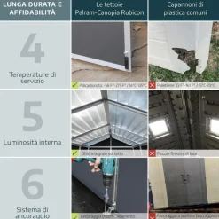 Rubicon Casetta Da Giardino in Policarbonato Ultra Resistente 303X185X217 cm Grigio Scuro-Canopia Outlet