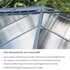 San Remo Pergola Chiusa in Alluminio 3X5.6 m Grigio-Canopia Outlet