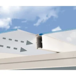 Sierra Pergola Addossata in Alluminio 2.3X4.5 m Bianco-Canopia Online