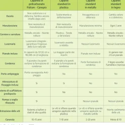 Skylight Casetta Da Giardino in Policarbonato 154X185X217 cm Grigio Deco-Canopia Hot