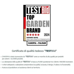 Stockholm Pergola Addossata in Alluminio di Premium 3.4X6.6 m Trasparente-Canopia New