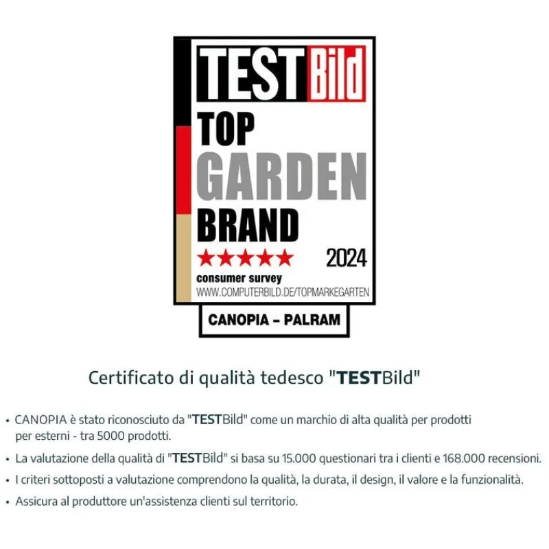 Vega Pensilina Da Esterno 200X200X252 cm Trasparente-Canopia Hot