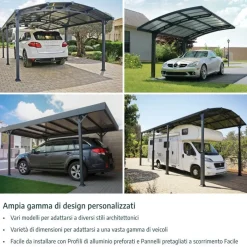 Verona Carport in Alluminio 3 X 5 m-Canopia